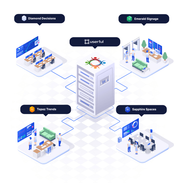 https://7791772.fs1.hubspotusercontent-na1.net/hubfs/7791772/Optimized/VPN-4Room302.webp