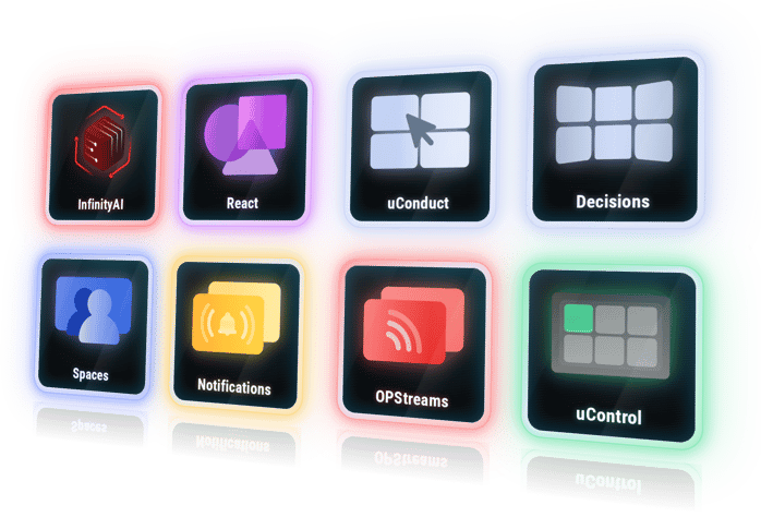 集中式运维、InfinityAI、React、uConduct、Decisions、Spaces、通知、OPStreams、uControl