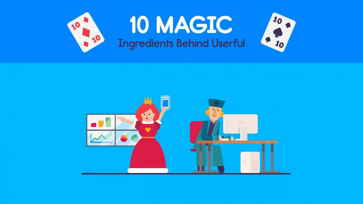 Userful背后的10种神奇成分，有国王和王后与电脑和视频墙互动的图形，以及玩牌的图形。