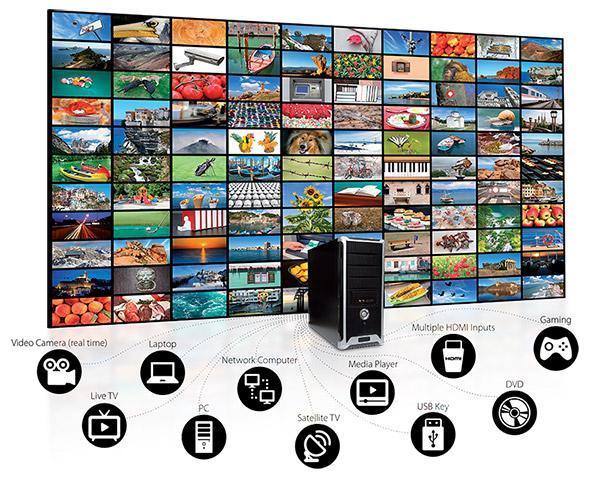 带有电脑的视频墙向你展示不同的流媒体来源：摄像机（实时）、笔记本电脑、多个HDMI输入、电视直播、媒体播放器、USB钥匙、PC、卫星电视、游戏、网络电脑和DVD。 