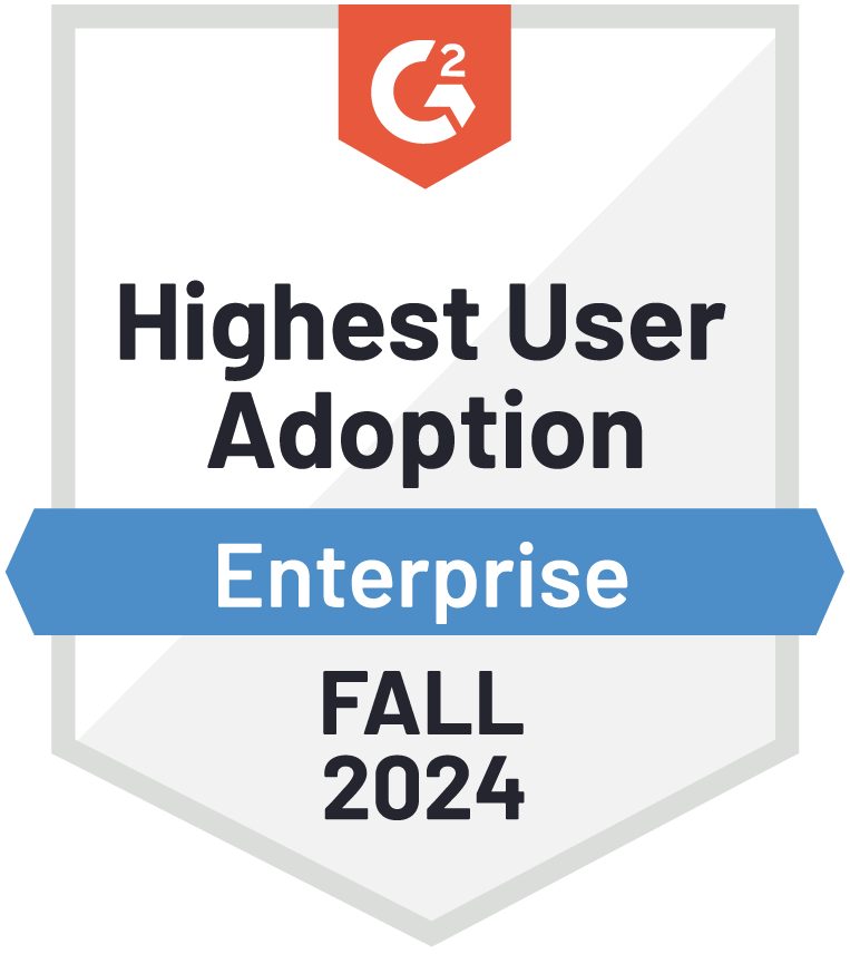 Highest User Adoption Fall 2024